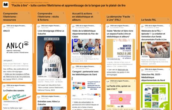 Padlet CRIA illettrisme facile à lire